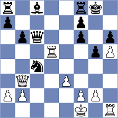 Deveci - Bodicky (chess.com INT, 2025)