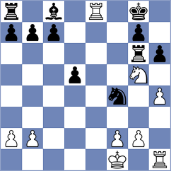 Alvarez Fernandez - Bogumil (Chess.com INT, 2021)