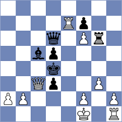 Genkeswaran - Gelman (chess.com INT, 2025)