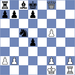 Gukesh - Askarov (chess.com INT, 2025)