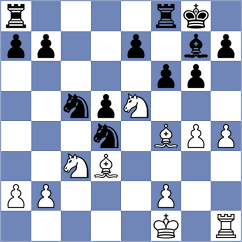 Riazantsev - Solon (Chess.com INT, 2021)