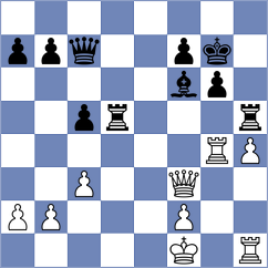 Singh - Averjanov (chess.com INT, 2023)