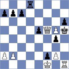 Kosakowski - Dounis (chess.com INT, 2022)