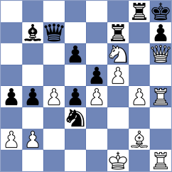 Dudzinski - Tronenkovs (Chess.com INT, 2020)