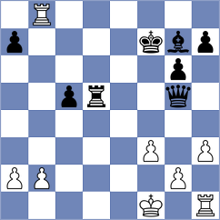 Lohani - Wessendorf (chess.com INT, 2022)