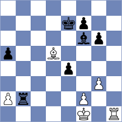 Groushetskaia - Malijevsky (Decin, 1998)
