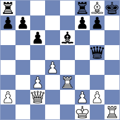 Milunovic - Knezevic (Bela Crkva, 1987)