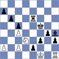 Makarian - Goltsev (chess.com INT, 2022)