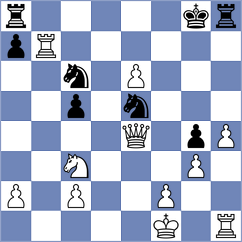 Kindt - Morton Kitchlew (Ghent, 2004)