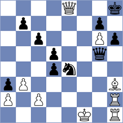 Ventura Bolet - Fieberg (chess.com INT, 2024)