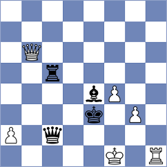 Deepak Ambattu - Liu (London ENG, 2024)