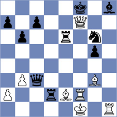 Gubajdullin - Kacharava (chess.com INT, 2025)