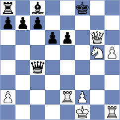 Sanguinetti - Melikhov (chess.com INT, 2025)