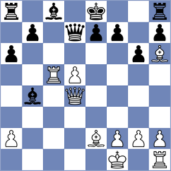 Livaic - Bhagat Kush (chess.com INT, 2024)