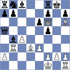 Vidal Melendez - Momunaliev (chess.com INT, 2025)