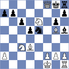 Karimi Lasaki - Kamali (Chess.com INT, 2021)
