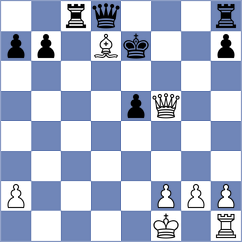 Sidhant - Sai Agni Jeevitesh (Ostrava CZE, 2025)