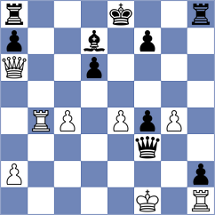 Shrivastava - Adhikari (Lichess.org INT, 2020)