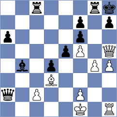 Bodemar - Sobek (chess.com INT, 2025)