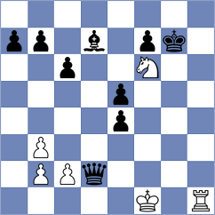 Johnson - Erzhanov (Chess.com INT, 2021)