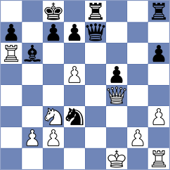Popov - Demchenko (chess.com INT, 2025)