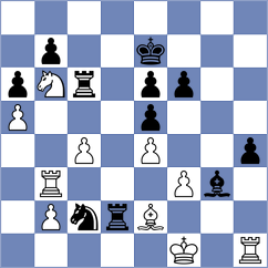 Schulz - Gutierrez Olivares (chess.com INT, 2024)