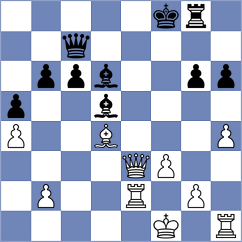 Shuvalov - Molina (chess.com INT, 2024)