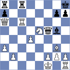 Shishkin - Kramorev (Tula, 2005)
