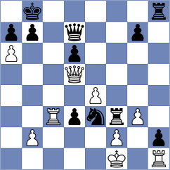 Idnani - Jaivardhan (chess.com INT, 2024)