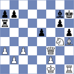 Visser - Westermann (Groningen, 2004)