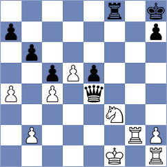 Li - Hamblok (chess.com INT, 2024)