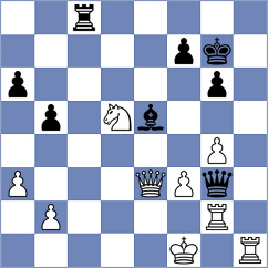 Zeynalov - Ozalp (chess.com INT, 2022)