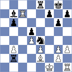 Cina' - Martinez Reyes (chess.com INT, 2023)