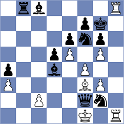 Seyhanoglu - Novikov (chess.com INT, 2025)