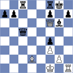 Baskin - Petersson (chess.com INT, 2022)
