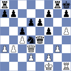 Aburto Renovales - Almarza Bachiller (Madrid, 2000)