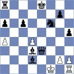 Medina Loarte - Loarte Jimenez (Chess.com INT, 2020)