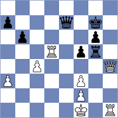 Suasnabar - Shuvalova (Chess.com INT, 2021)