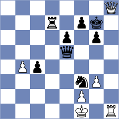 Salimiyan - Liu (chess.com INT, 2025)