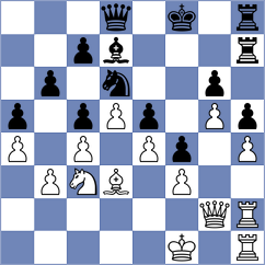 Marthinsen - Gelman (Chicago, 1994)