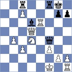 Bodnaruk - Sharma (FIDE Online Arena INT, 2024)