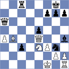 Lauridsen - Fawzy (Chess.com INT, 2020)