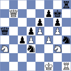 Huynh - Araujo Filho (chess.com INT, 2025)