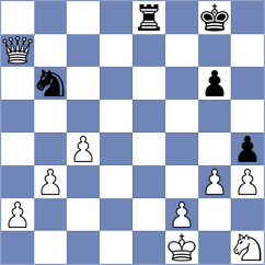Smieszek - Bennett (chess.com INT, 2024)