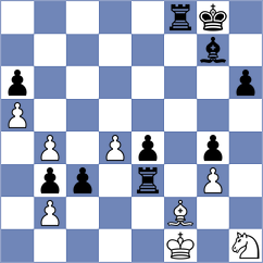 Ejsymont - Ermolaev (chess.com INT, 2025)