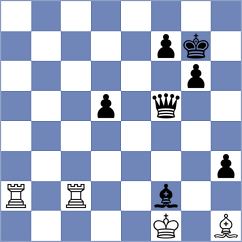 Mukhutdinov - Sarana (chess.com INT, 2025)