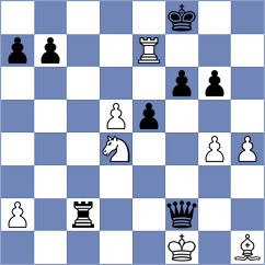 Kuderinov - Vinod (chess.com INT, 2022)
