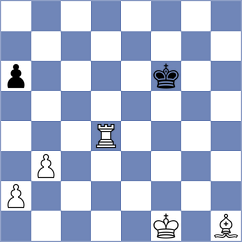 Shahade - Borisova (chess.com INT, 2022)