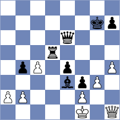 Grot - Mekhitarian (chess.com INT, 2025)