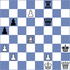 Richardson - Kacprzak (England ENG, 2025)